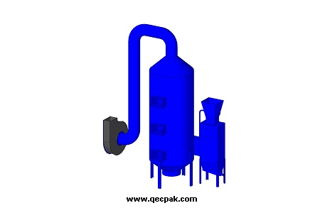 multi stage scrubber